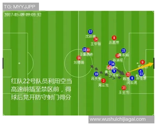 杭州足球队的包夹体系解析：战术运用与比赛效果的深度剖析