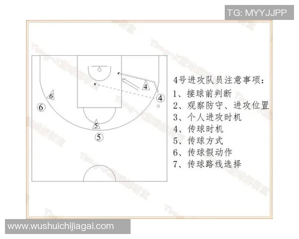 深圳篮球队防守体系解析：战术布置与执行的深度剖析
