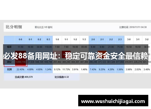 必发88备用网址：稳定可靠资金安全最信赖